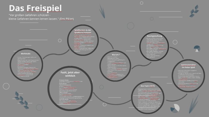 Rioace Deutschland: Top-Angebote und Vorteile für deutsche Spieler entdecken in Germany