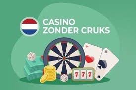 De Voordelen van Casino Zonder CRUKS met iDEAL